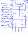 Thumbnail for version as of 11:02, 2 June 2011