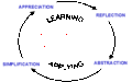 Thumbnail for version as of 11:03, 2 June 2011